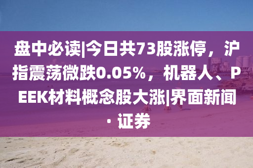 盤中必讀|今日共73股漲停，滬指震蕩微跌0.05%，機器人、PEEK材料概念股大漲|界面新聞 · 證券