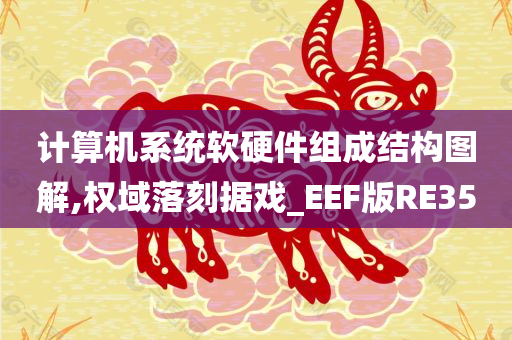 计算机系统软硬件组成结构图解,权域落刻据戏_EEF版RE35
