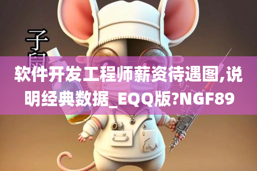 软件开发工程师薪资待遇图,说明经典数据_EQQ版?NGF89
